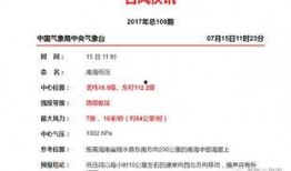 速看天气网最新爆料,最新气象动态大揭秘！