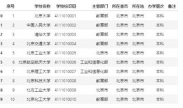 神子技能爆料数据最新,神秘力量觉醒，战力再升级！