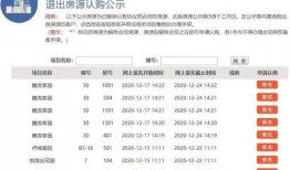 扬州房源爆料网最新消息,热门楼盘动态及价格大揭秘！